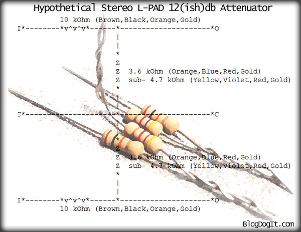 Hypothetical Stereo L-PAD 12(ish)db Attenuator